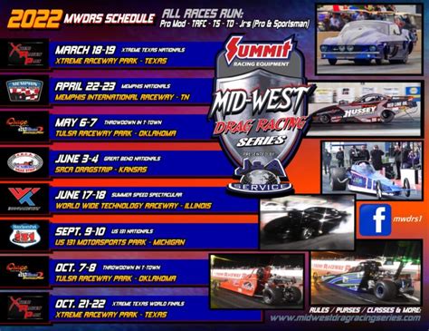 82 mi) Fire Steakhouse (0. . Atmore dragway 2022 schedule